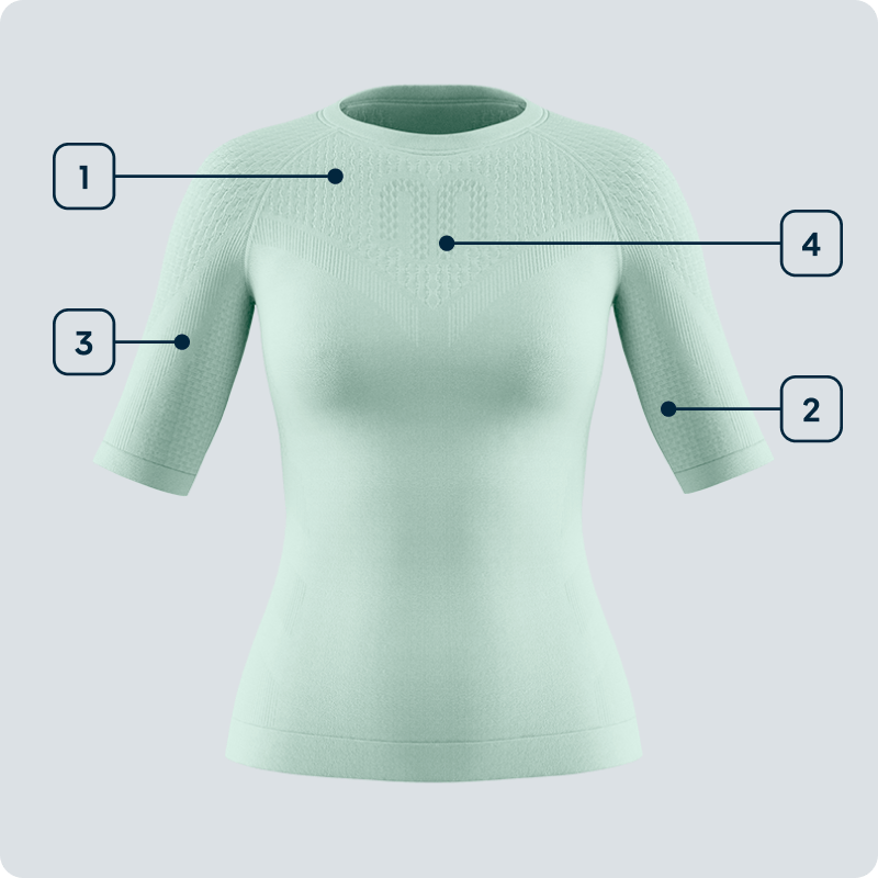 Train smart – Your compression shirt with function and style Front view of a mint-colored short-sleeve women's compression shirt showing technical zones at shoulders, arms, chest, and sides – functional visualization.